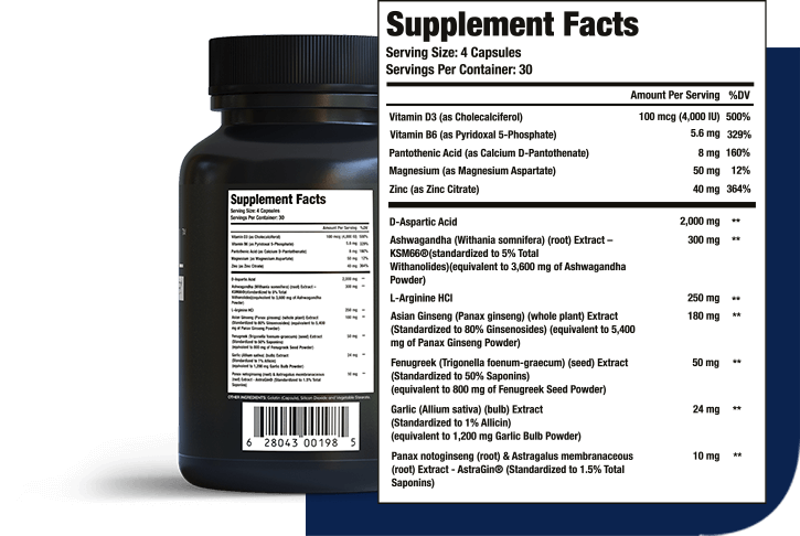 Testosil Supplemental Facts